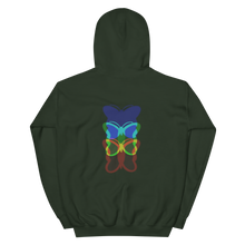 Load image into Gallery viewer, Product mockup