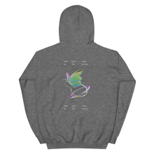 Load image into Gallery viewer, Product mockup